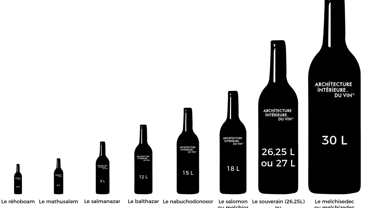 Silhouettes de bouteilles de vin de tailles variées, de 4,5 L à 30 L, illustrant l'architecture du vin. Une chopine de vin serait minuscule à côté.