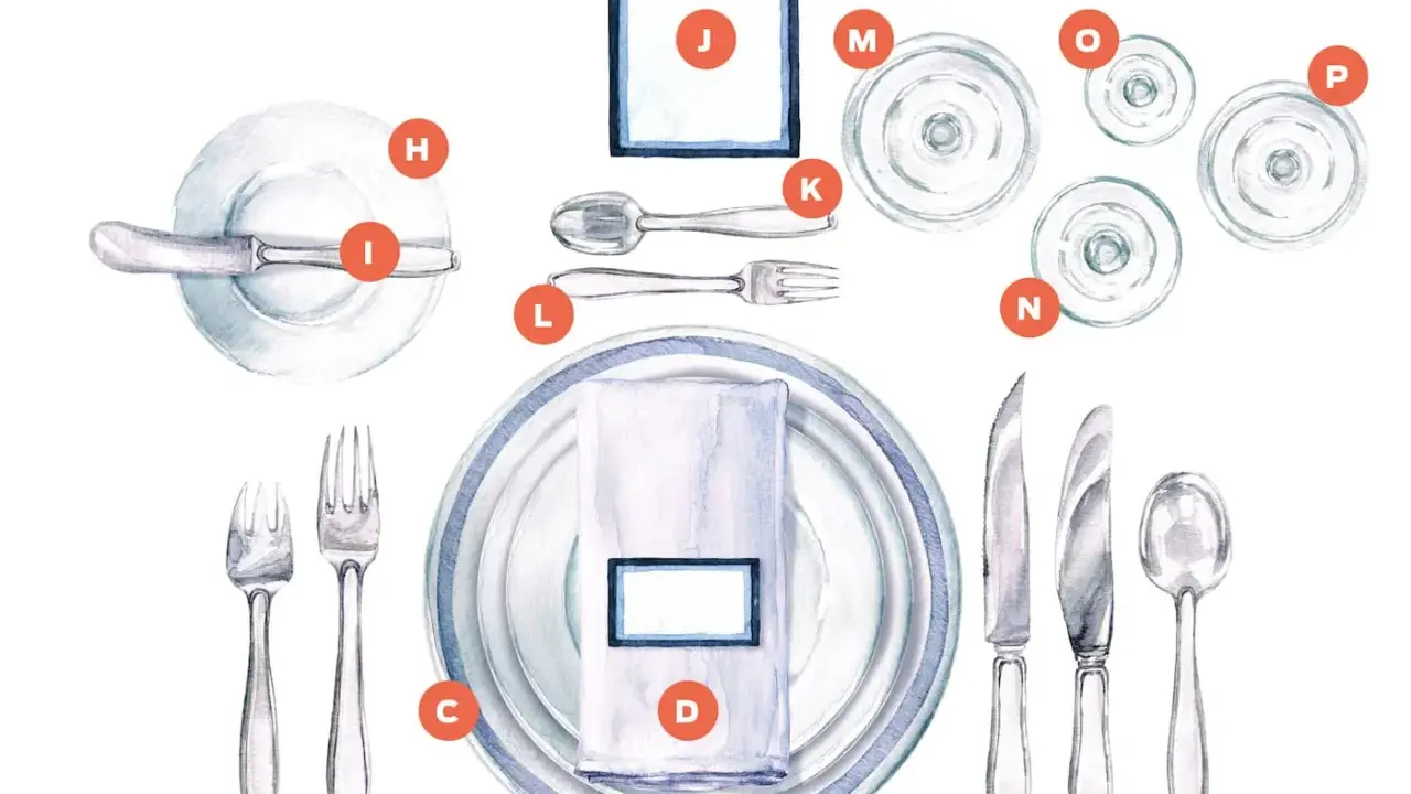 Illustration de la disposition des couverts pour une table française : assiettes, serviette, verres, couteaux, fourchettes et cuillère.