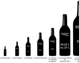 Silhouettes de bouteilles de vin de tailles variées, de 4,5 L à 30 L, illustrant l'architecture du vin. Une chopine de vin serait minuscule à côté.