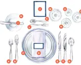 Illustration de la disposition des couverts pour une table française : assiettes, serviette, verres, couteaux, fourchettes et cuillère.