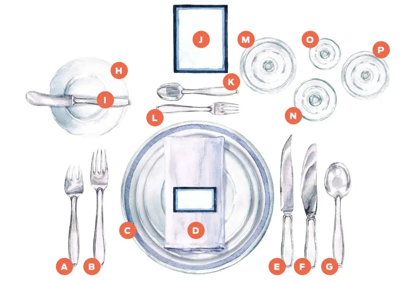 Disposition des couverts pour une table française : assiettes, verres, serviette et couverts sont disposés pour un repas élégant.